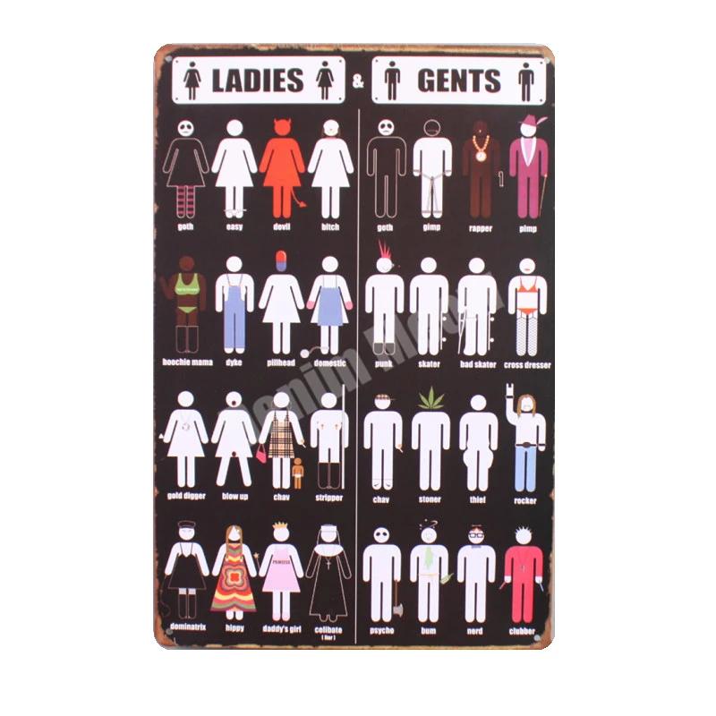 Vintage Metallblechschilder, Toilettenschild, Hausbar, Kneipe, Dekorative Platte, Toilettenwandaufkleber, WC Kunstposter, N225, 30x20cm