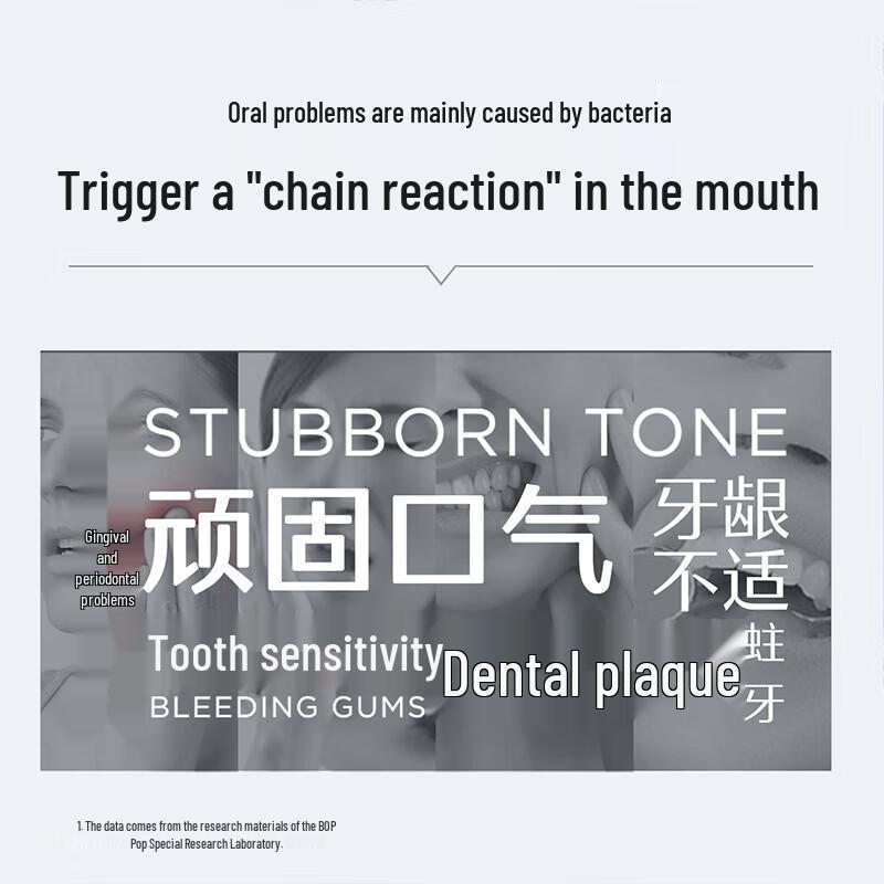Bop Anti-Plaque & Sensitivity Relief Toothpaste