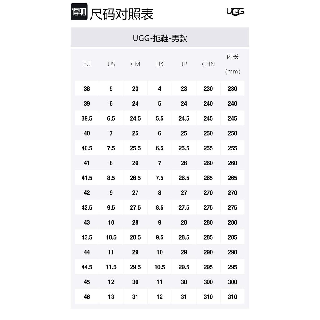 UGG Capitola Buckle Slide Sandal Cognac 1153102-COG