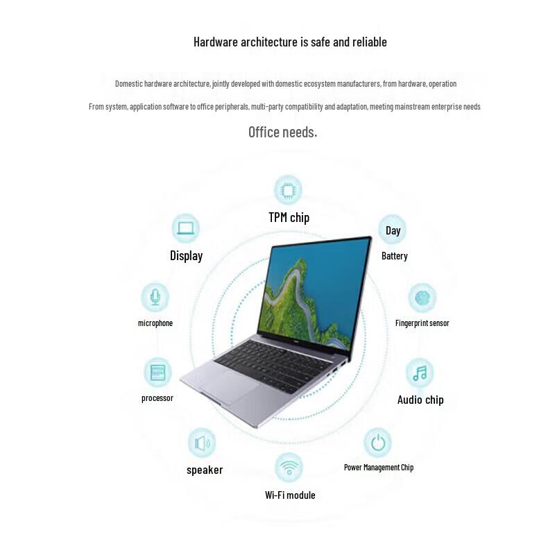 Huawei Qingyun L540x-A116 14-inch Laptop (Kirin 9000C, 16GB RAM, 1TB SSD) (CN version)