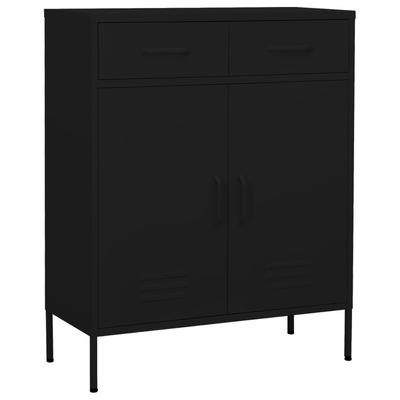 Home Furniture – Dressers