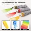 Paul Rubens Watercolor Paint Set, 24 Vibrant Colors, 12ml/0.4 Fl Oz Tubes, Great Value, Watercolor Art Supplies for Adults, Artists, Beginners, and Ac