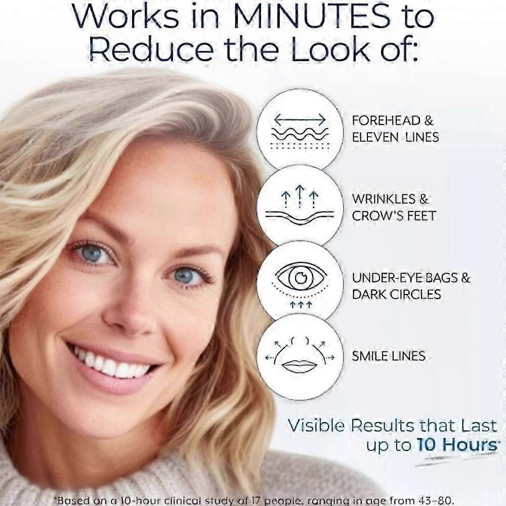 Plexaderm Rapid Reduction Eye Serum Visibly Reduce Under-Eye Bag Wrinkle 10ml