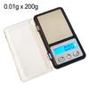 Portable Super Mini Electronic Jewerly Scales Weight Balanca 0.01g High Accuracy Backlight Pocket Digital Scale