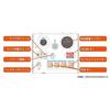 TASCAM Audio Interface US-32W
