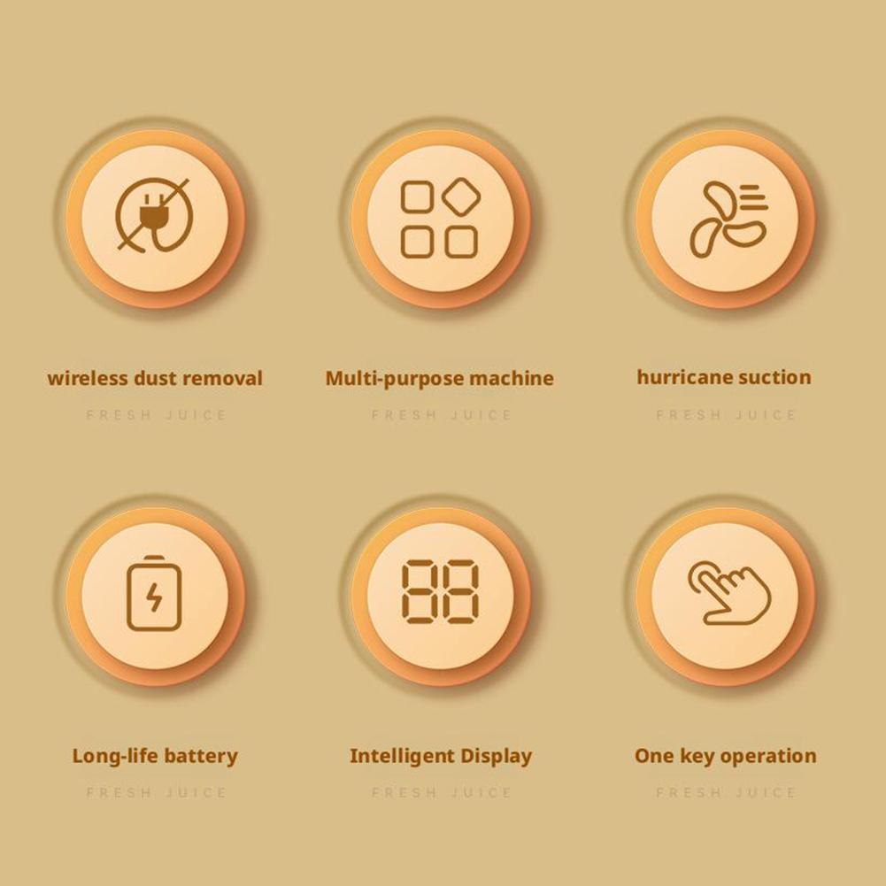 Wireless Portable Vacuum Cleaner - Large Suction, Blowing & Suction 2-in-1, Solves Car/Home Dust & Hard-to-Clean Gaps, Mini Size