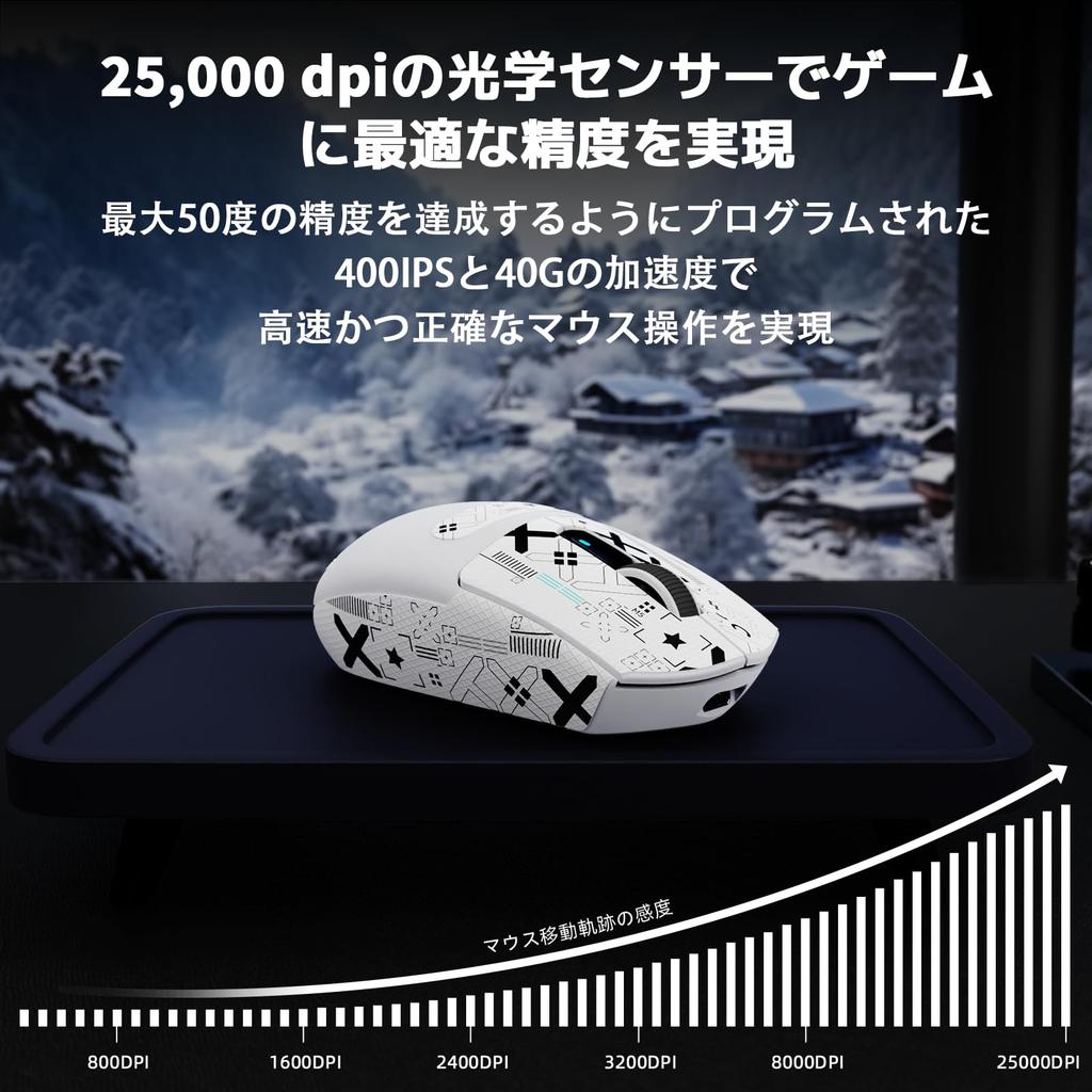 ATTACK SHARK G3PRO Wireless Gaming Mouse with RGB Charging Over 100 Million Switch 180 Hours Battery 500mAh High 25000 Red Grip White Web Driver