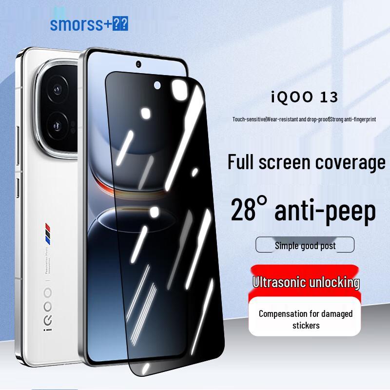 Smorss iQOO Series Phone Screen & Camera Lens Protectors