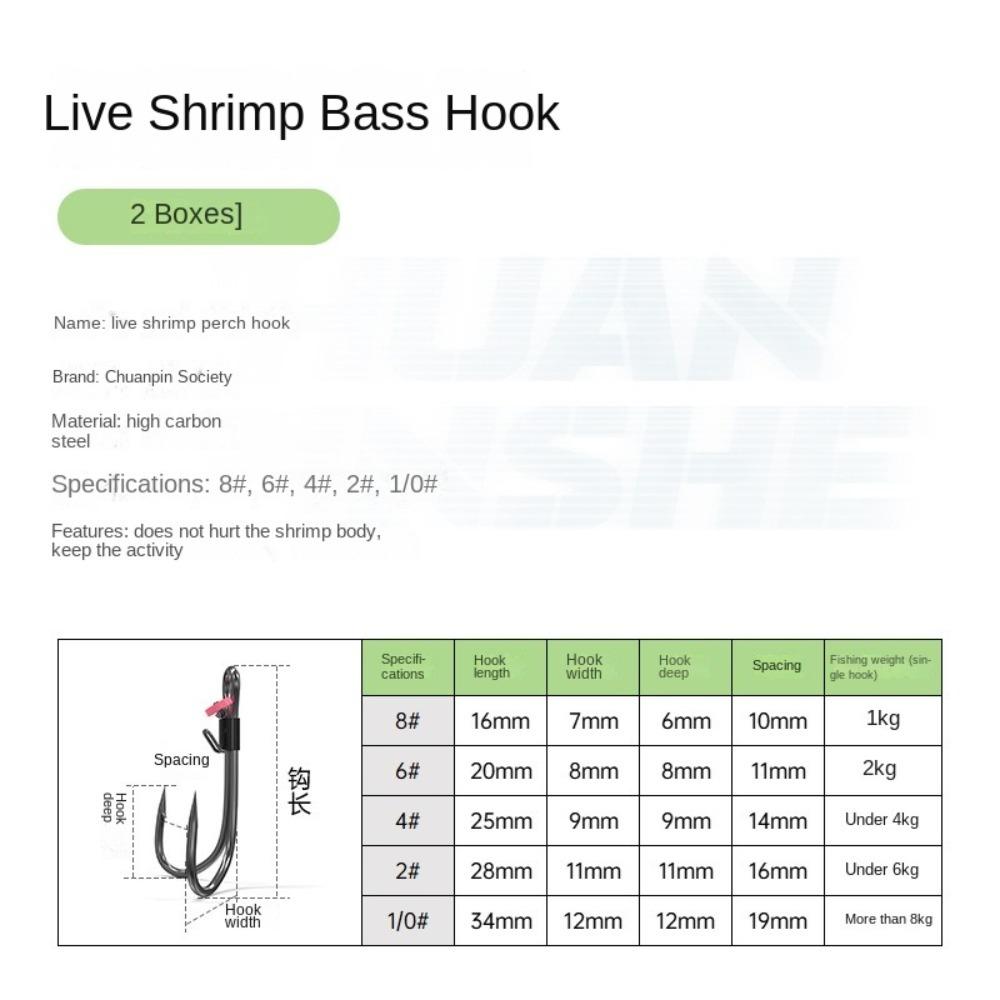 5pcs Double hook High-carbon Steel Fishhook Wacky Weedless Worm Fishing Hook  Sea Fishing