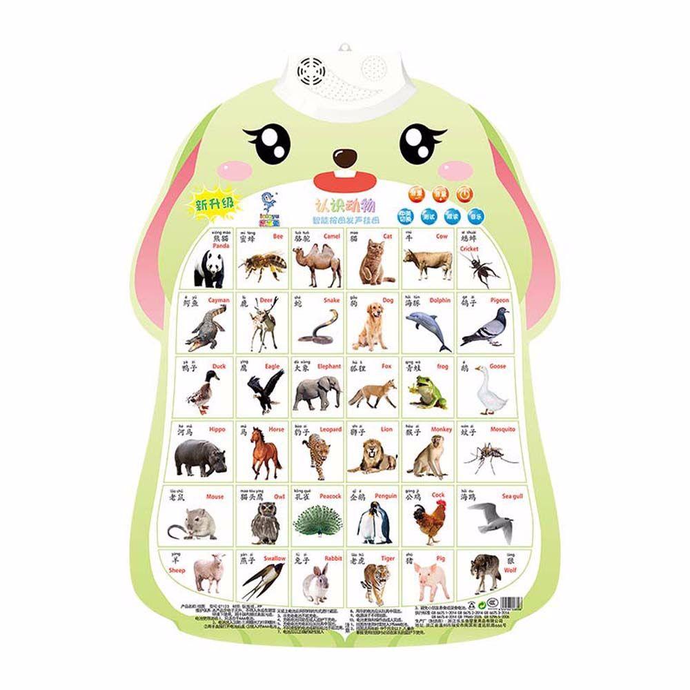 Enlightenment Baby Enlightenment Audio Wall Chart Audio Book Early Education Baby Learning Toys
