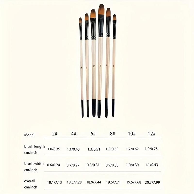 32Pcs Paint Brush Set For Acrylic Painting Premium Nylon Bristles With Round Filbert,Flat,Fan,Angle,Fine Detail Brush For Artist