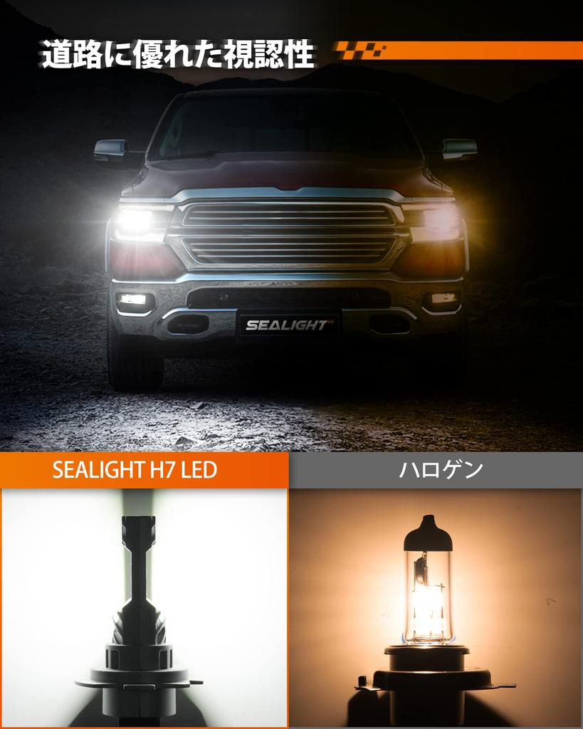 SEALIGHT S5 Series H7 LED Headlight, LED Bulb, For Motorcycles and Cars, High Brightness,