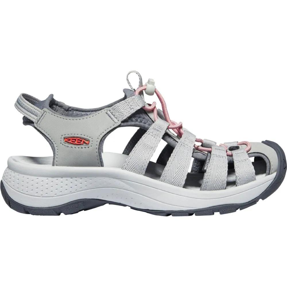 Keen Sandals Astoria West