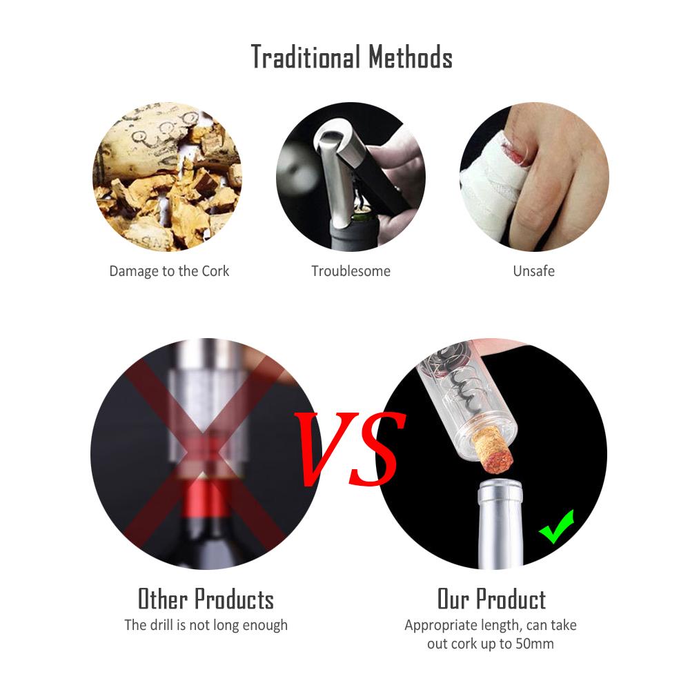 Electric Wine Opener with Foil Cutter Easy Operation Portable 2800mAh Rechargeable Wine Opener Automatic Electric Wine Bottle Corkscrew for Home Part