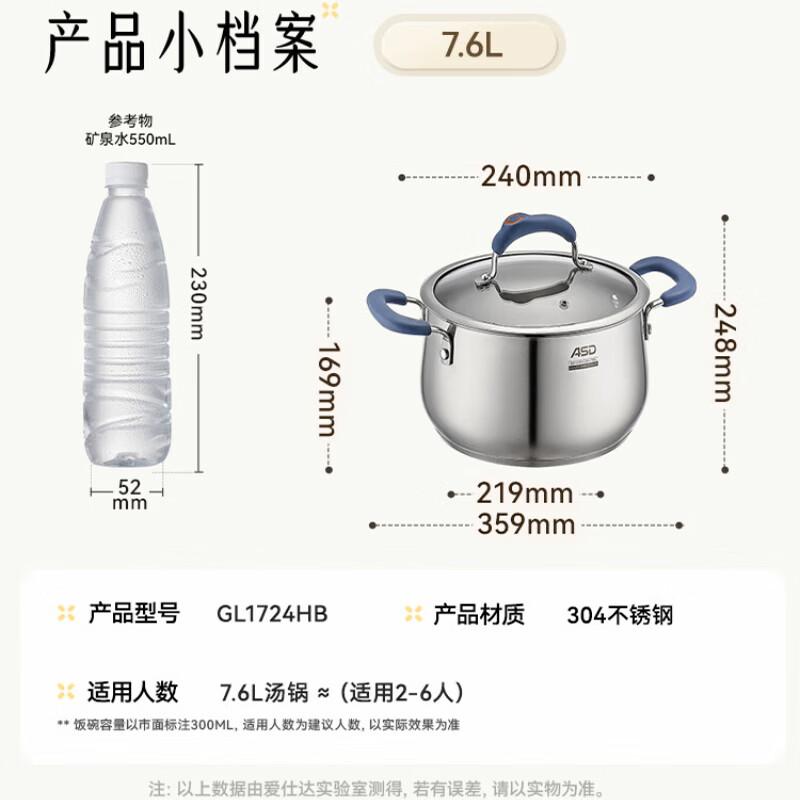 ASD Delisha Series 304 Stainless Steel Soup Pot