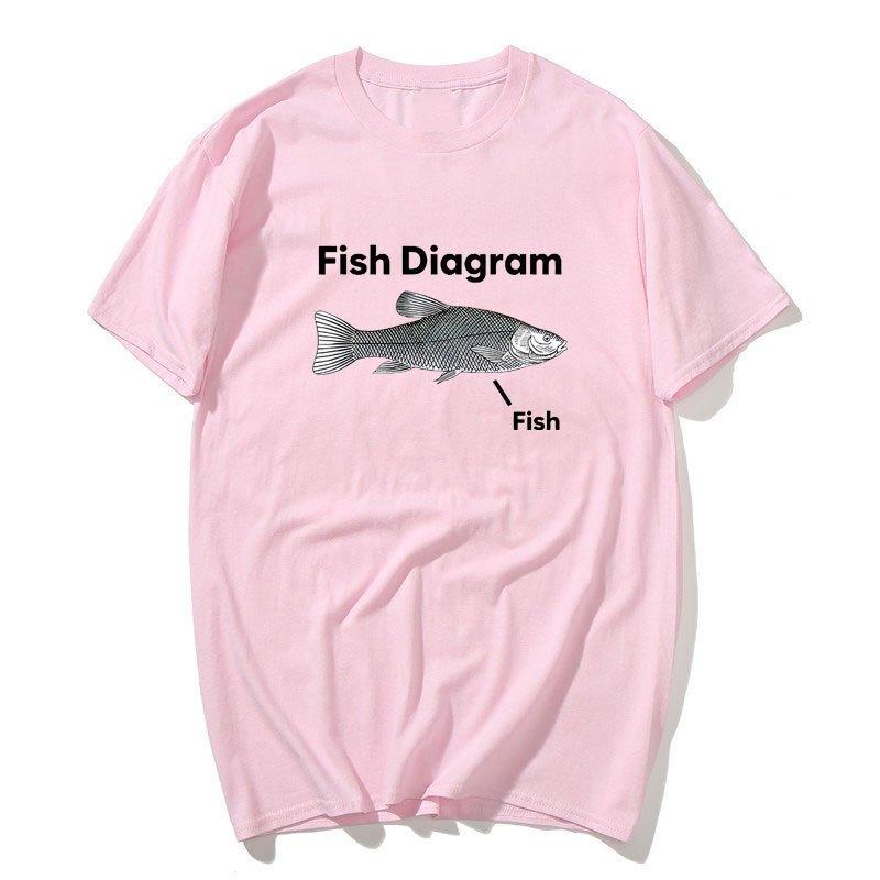 Fish Diagram Funny Meme Graphic Tee Shirt Men Women Casual Fashion Short Sleeve T-shirt Summer O-Neck Cotton Oversized T Shirts