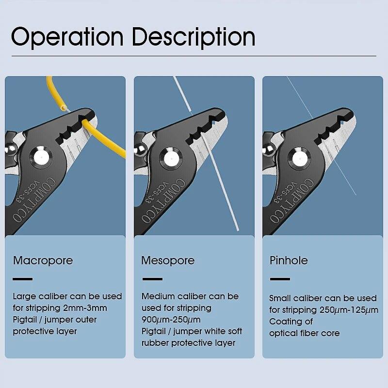 1pc/5pcs COMPTYCO  VCFS-33 Three-port Fiber Optical Stripper Pliers Wire Strippers for FTTH Tools Optic Stripping Plier Tool