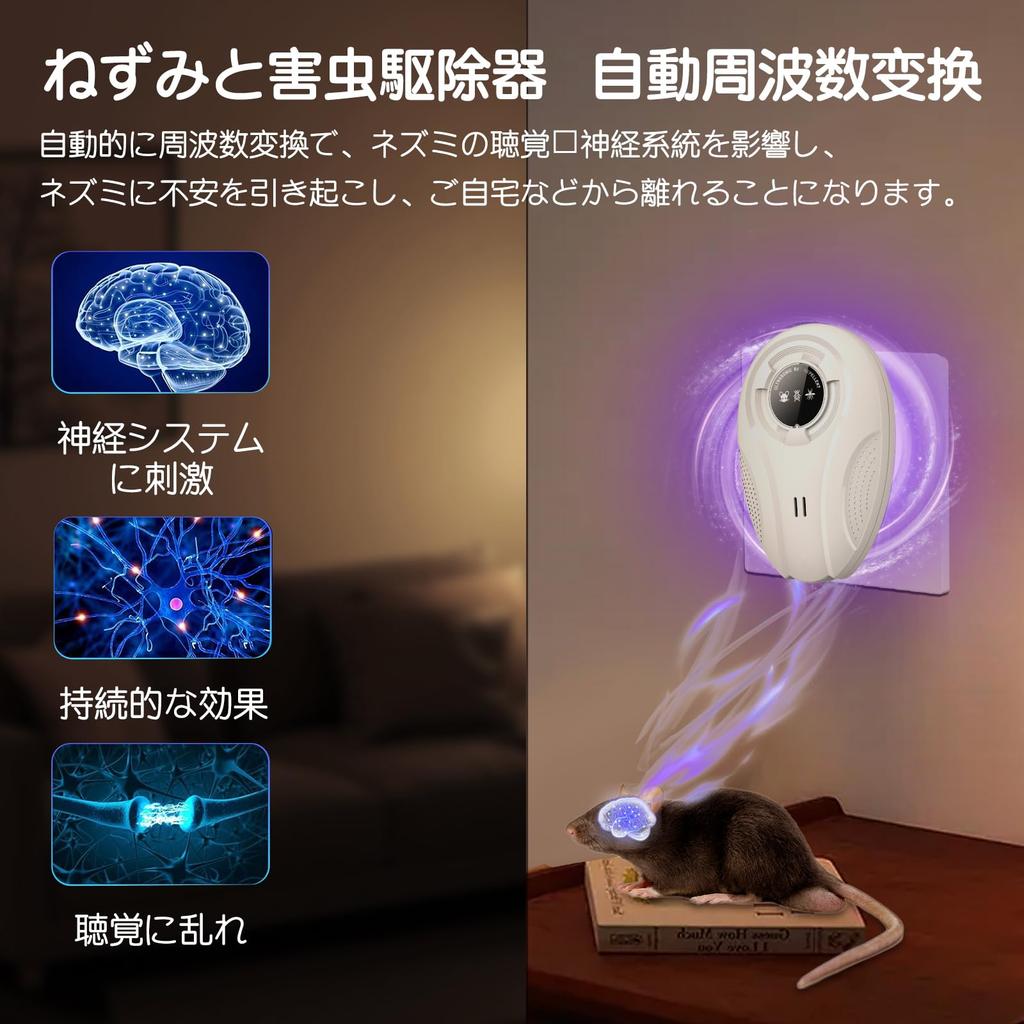 Set of 2 Ultrasonic Rodent Powerful Pest Repellent with Variable Compact Effective Area of 230 Tatami Safe for Children and Suitable for and More