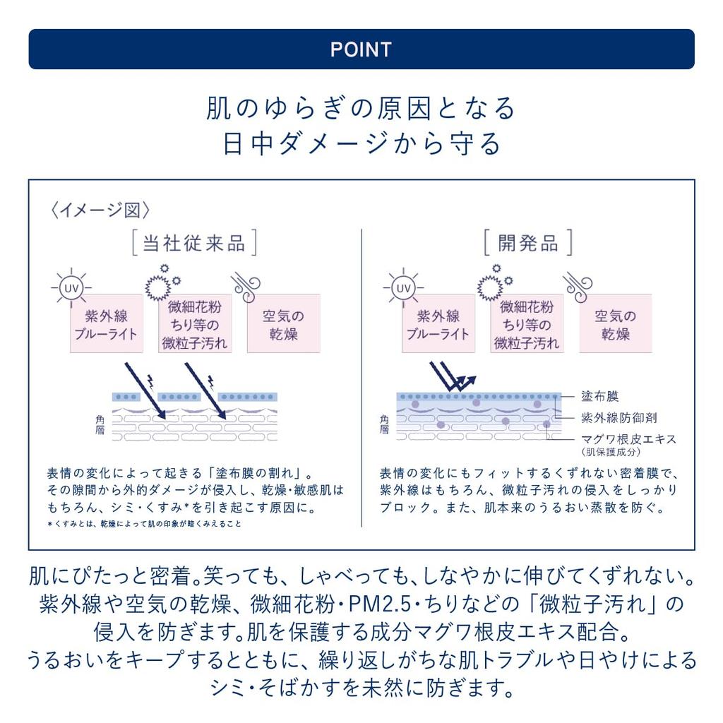 Crescu by Astalift Smooth Fit Multi-Shield UV Makeup Base, Sunscreen, Women's, SPF50 PA+++, Sensitive and Dry Skin Care, 30g, Approx. 2-Month Supply