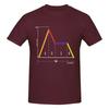 Unisex ADSR Synthesizer Synth Music Lovers Gifts Awesome T Shirt Streetwear Oversized Oneck Cotton Sleeve T Shirts For Unisex