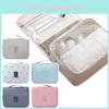 Expandable Makeup Storage Bag Durable Waterproof Travel Pouch Organizer