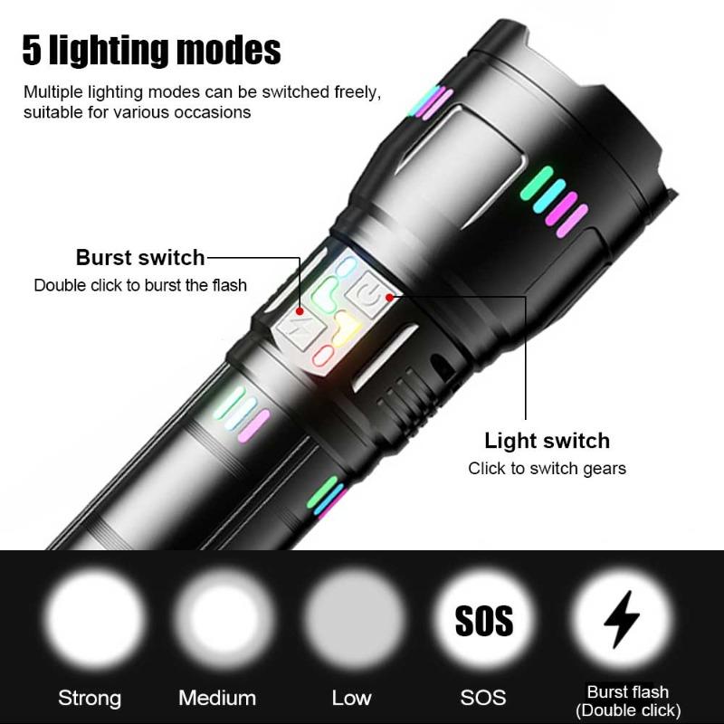 30W High Power Strong Light Flashlight Charging Long Range Flashlight New Telescopic Variable Focus High Luminous Aluminum Alloy Flashlight