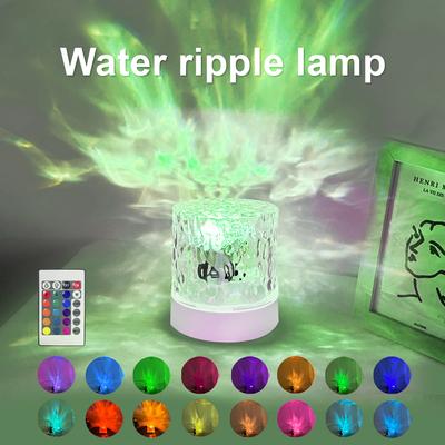 LED-lamper – LED-natlamper