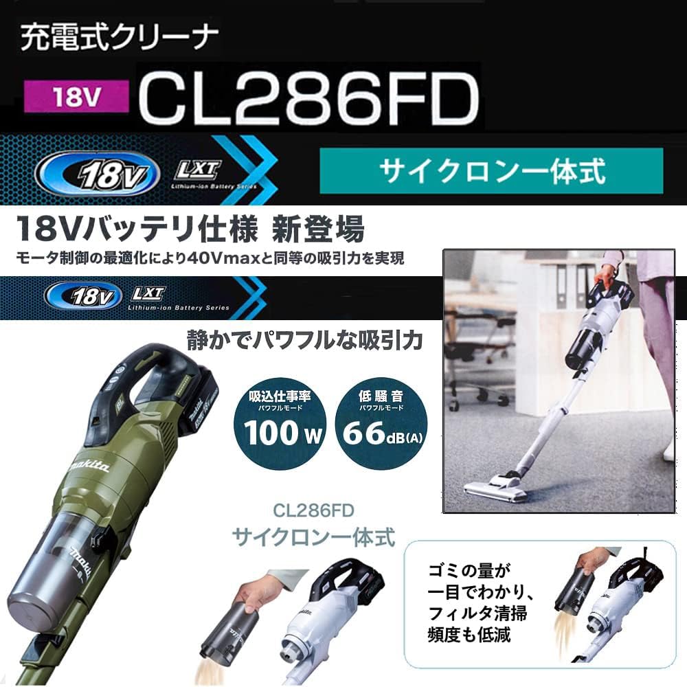 Makita 18V Cordless Cleaner CL286FDZW Body Only and Charger Sold with Shiba Sho Accessory Bag [Integrated Cyclone] (Battery Separately) (Snow White)
