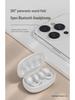 Compatible with iPhone 15/14/13/12/11: Premium True Wireless Bluetooth Earphones