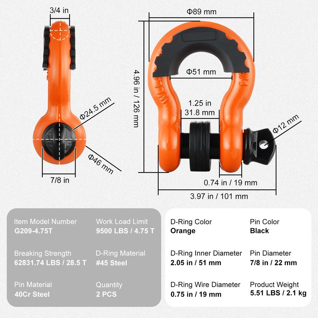 SucceBuy 2 Pezzi Grillo ad Anello a D da 3/4" 62832lb Carico di Rottura Grilli ad Arco con Isolatore e Rondelle per Recupero Veicolo Fuoristrada Jeep