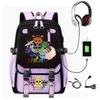 Malas para crianças e bebés – Mochilas escolares