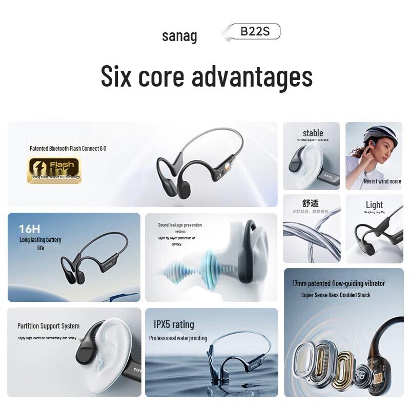 Sanag B22S True Bone Conduction Sports Headphones