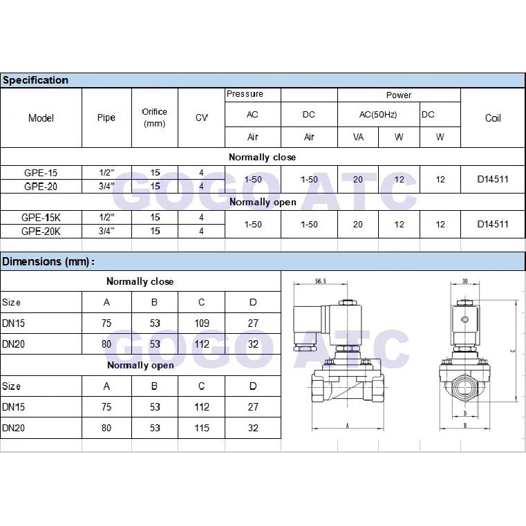 GOGO 50bar 2 Way High Pressure Brass Solenoid Valve For Air Argon Nitrogen 1/2" G3/4" N.C GPE-15/20 Blow Molding Machine Valve