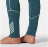 Helly Hansen Термоштаны Lifa Active