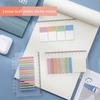 Loose-leaf Index Post Notes Cute Hand Account Ruler Collage Material Stationery Sticker Planner Stickers