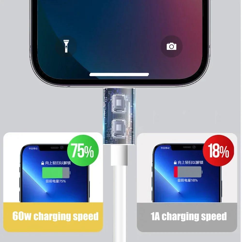 6A Super Schnellladekabel Typ C Universelles USB C Ladekabel für Samsung Z Flip 7 6 Xiaomi Huawei Google Pixel 10 Pro XL