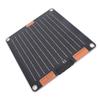 20W Dual TYPE C Output Solar Panel   Thin Portable Lightweight Solar Panel with Dual TYPE C 5V 2A Output for Travel Camping with Monocrystalline S