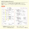 KOKUYO Campus Diary Weekly Planner Horizontal Starts January 2026 2026, Left, Semi-B5, Brown, Ni-CWHS-B5-26,