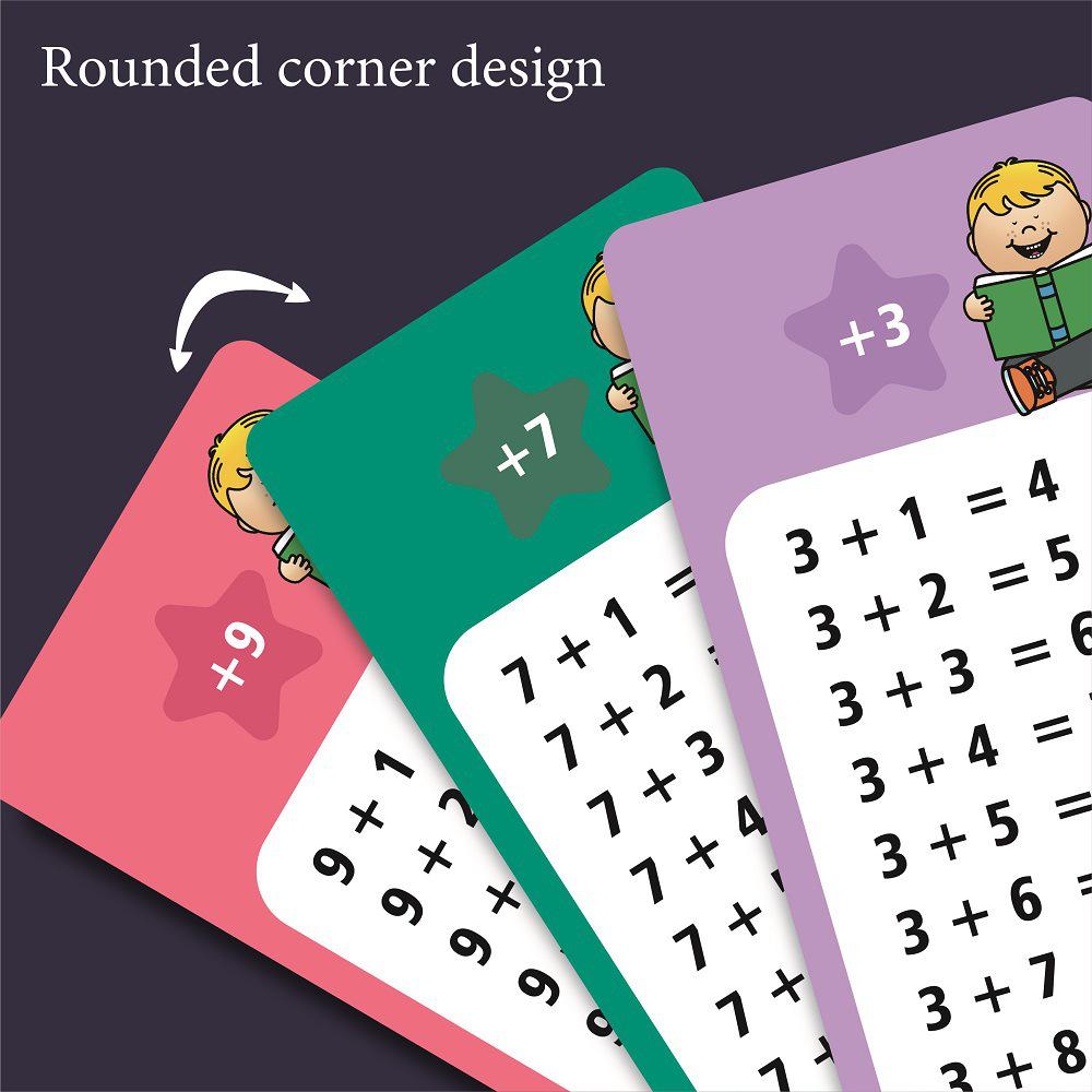 15 Reusable Erasable Math Addition Flashcards for Children's Learning