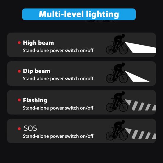 Przednia lampka rowerowa 4 tryby regulowana IPX4 wodoodporna wysoka liczba lumenów ładowalna uniwersalna MTB szosowy rower górski gumowy pasek nocna jazda przednia lampka