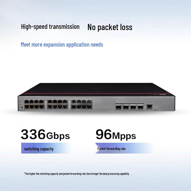 

Huawei 10 Gigabit Managed Ethernet Switch