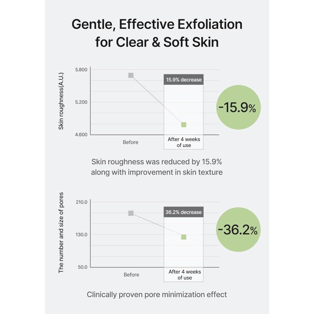CELIMAX Ji Woo Gae Cica BHA Blemish Toner Pad (60 Sheets)