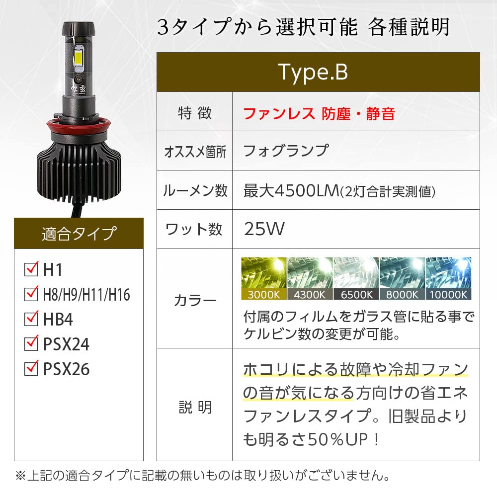 Shingen LED XR H8 H9 H11 H16 Headlights and Fog 10000K Ver.2 Lamps, Fanless, 3000K, 4300K, 6500K, 8000K,