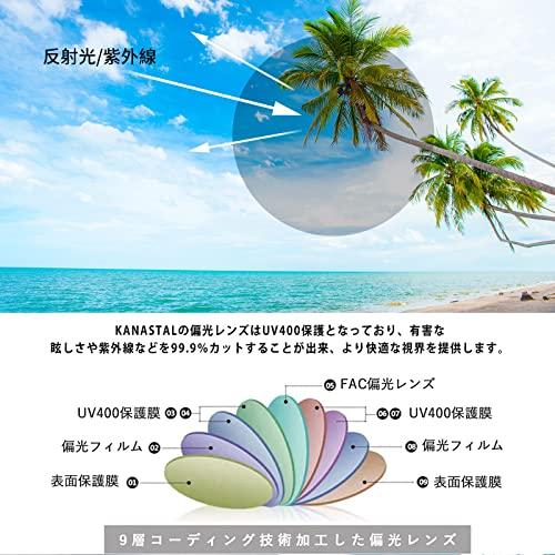 Sunglasses Men Women Polarized Ultra-lightweight UV400 Suitable Fishing Climbing Trekking Hiking Driving.