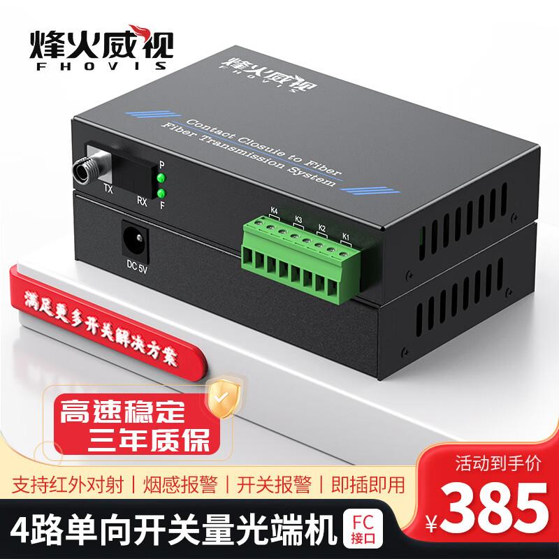 

Fenghuo Vision 4-Channel Digital Optical Transceiver