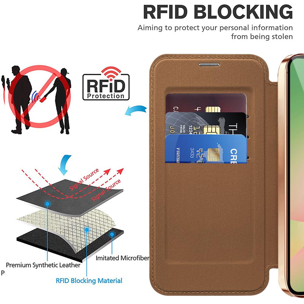 Pro Samsung Galaxy A56 5G pouzdro Kompatibilní s MagSafe Blokování RFID Kožený kryt na telefon