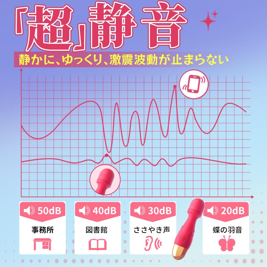 Sanmaru Electric a popular adult toy for 1500 vibrations per 10 vibration USB A powerful and quiet vibrator for perfect for clitoris stimulation and A