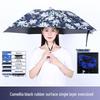 Accessori – Ombrelli