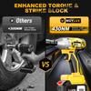 3-in-1 20V Industrial Grade Cordless Impact Wrench Set DIY Car Maintenance Battery Power Supports Drop Shipping EU Warehouses