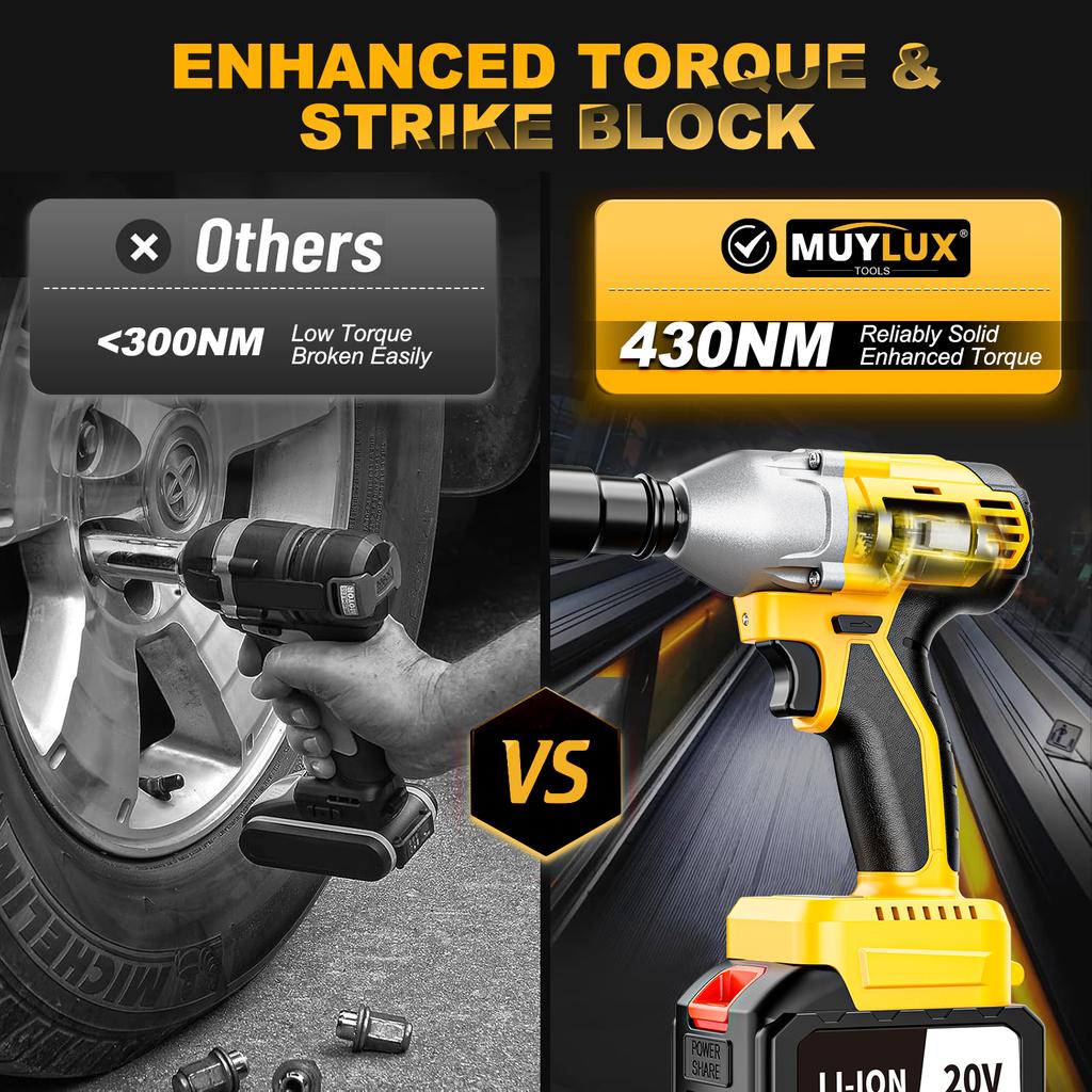 3-in-1 20V Industrial Grade Cordless Impact Wrench Set DIY Car Maintenance Battery Power Supports Drop Shipping EU Warehouses